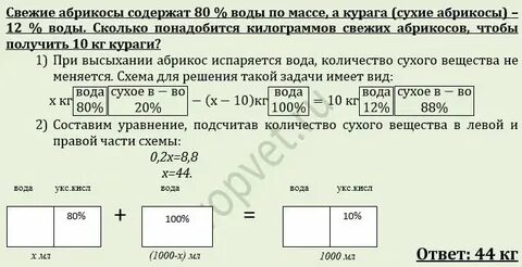 Свежие фрукты содержат 84 16 231