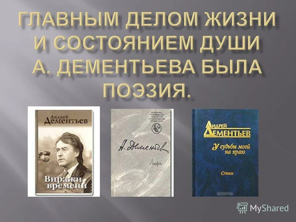 Дементьев - сборники стихов. Поэзия Андрея Дементьева презентация. Дементьев биография. Поэт а д дементьев родился