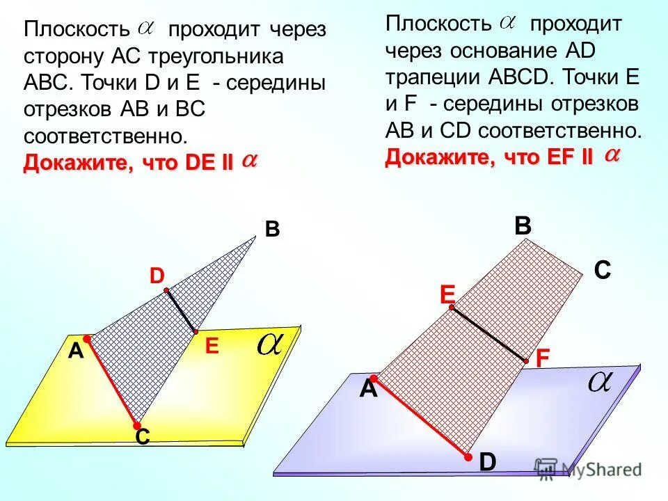 Плоскость проходит через основание ad трапеции. Трапеция abcd dc10 ab14 mn ср линия. Плоскость а проходит через основание ad трапеции. Плоскость проходит через основание. Основание ad трапеции abcd плоскость альфа.