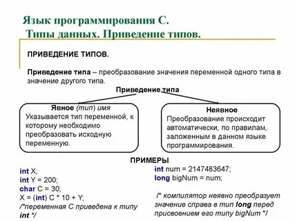 Какие языки программирования компилируемые