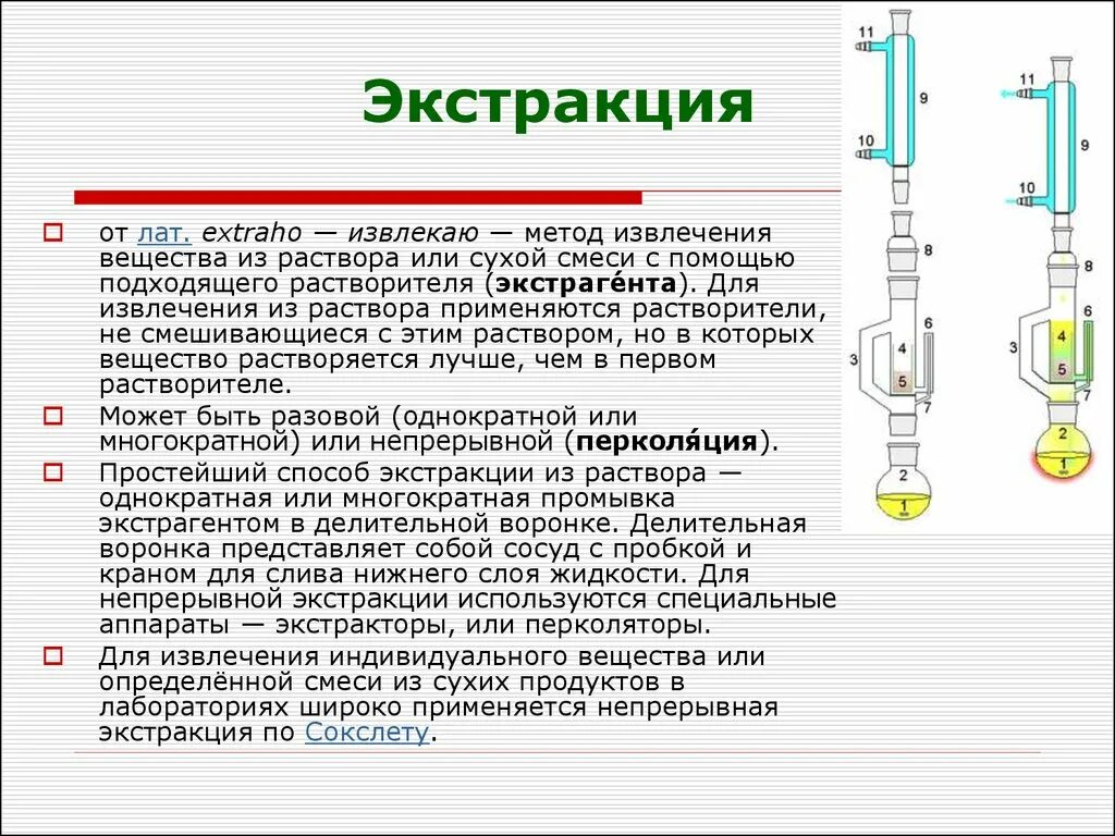 Делительная воронка метод экстракции. Экстракция органическими растворителями. Аппарат для экстрагирования битума. Растворители, применяемые в процессе экстракции. Для получения масла используются