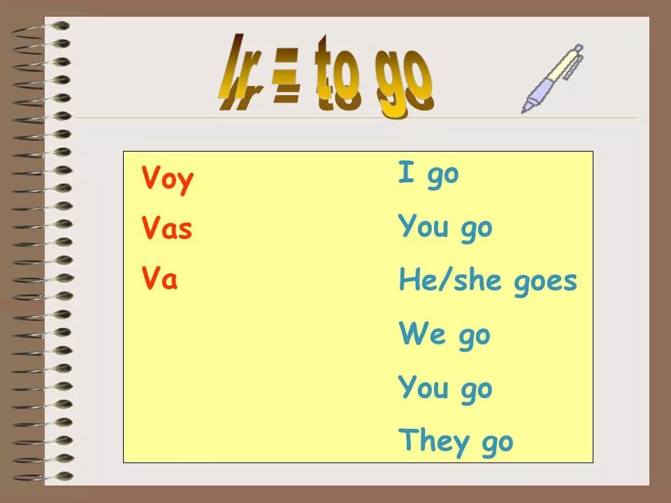 I we go