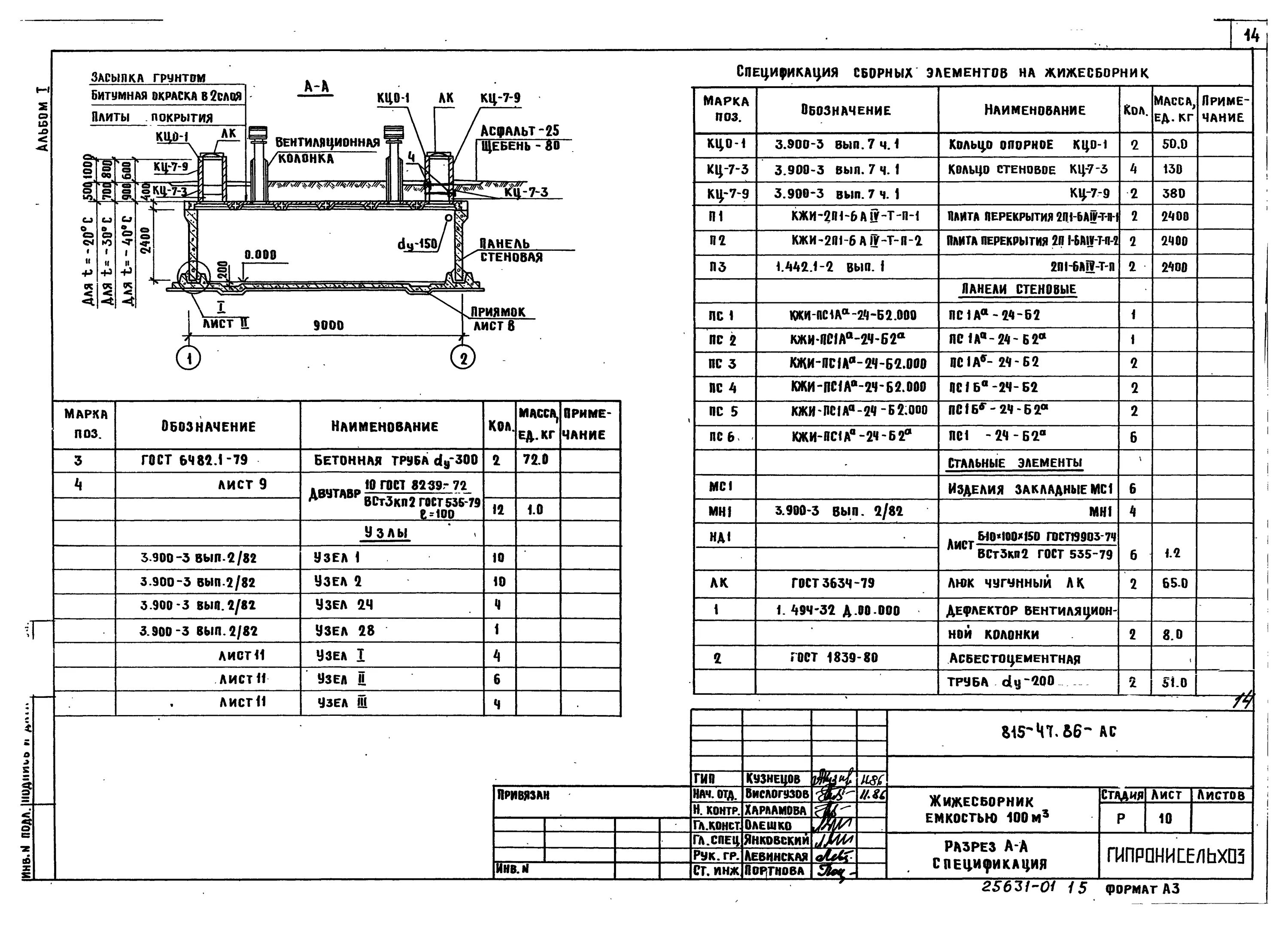 Типовой проект скачать pdf Типовой проект 416-1-208.87: Контора лесхоза и ЛМС для среднеевропейской части С