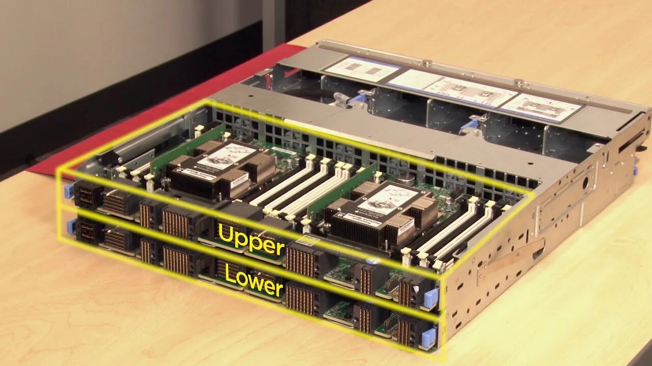 Thinksystem raid. Thinksystem sr950. samson sr950. lenovo sr950. thinksystem raid 530 read ahead.