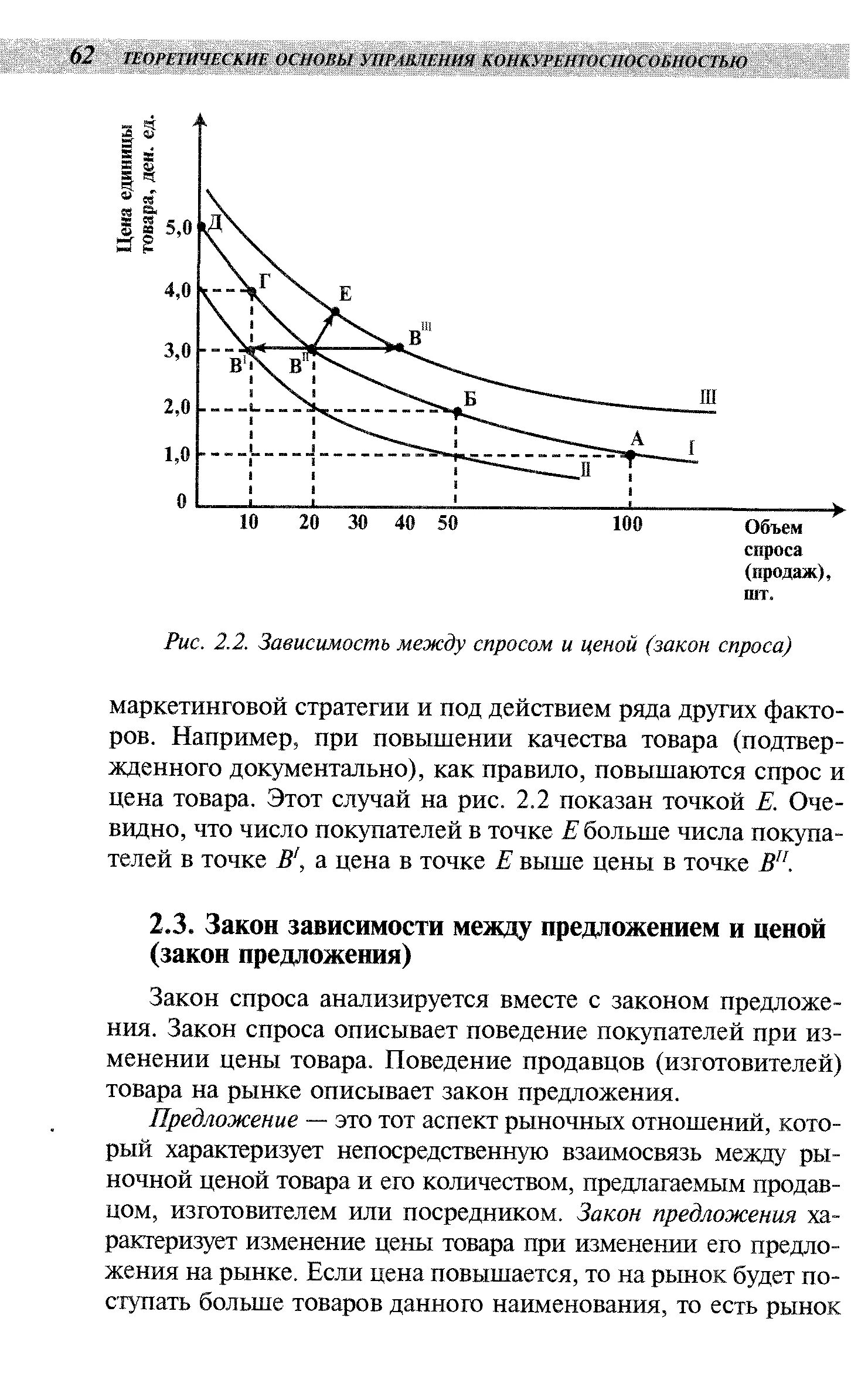 Закон спроса характеризует прямую зависимость. Зависимость между ценой и спросом. зависимость между спросом и предложением. закон зависимости между предложением и спросом.