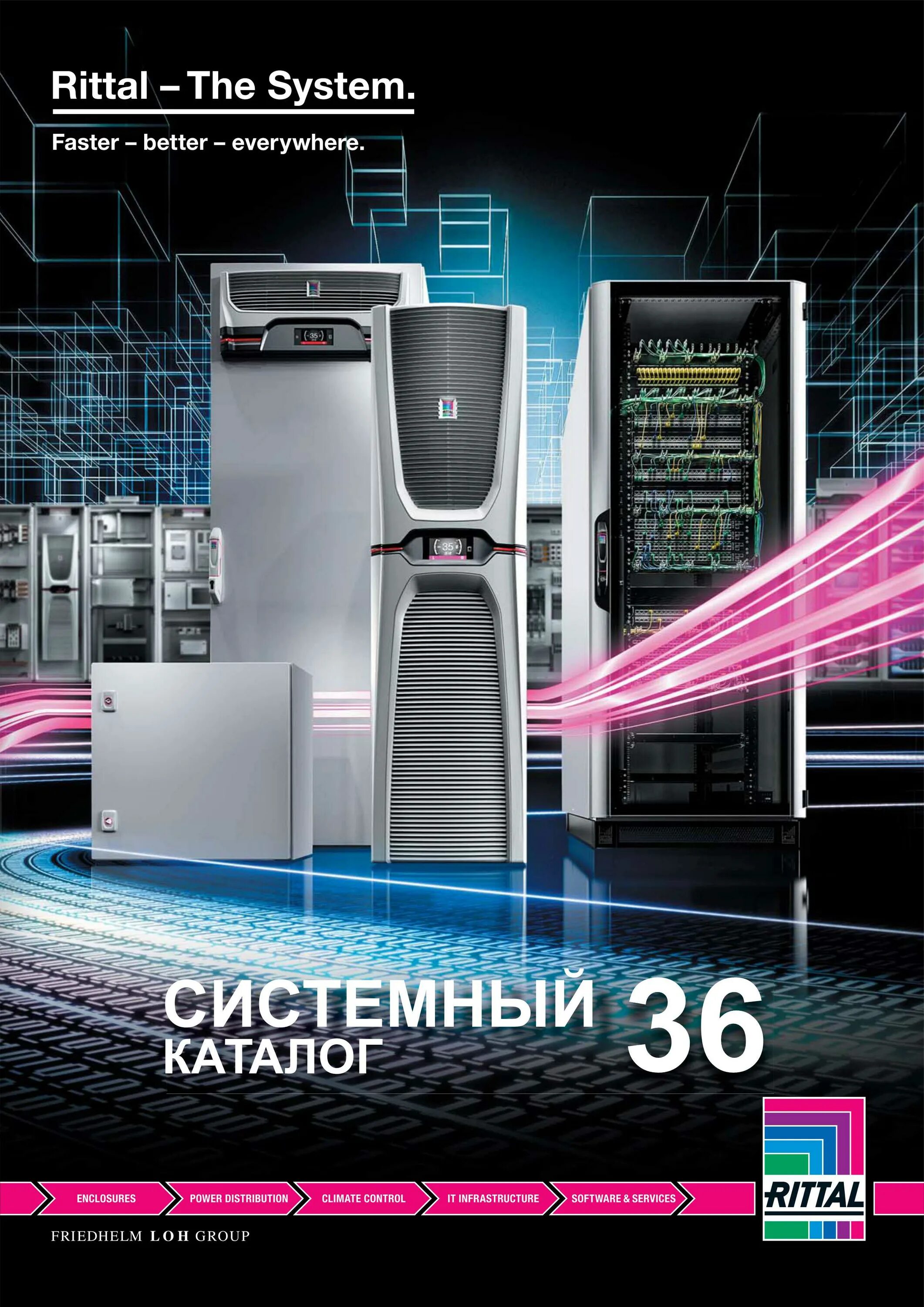 Каталог system