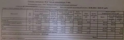 Сколько платят за горячую воду