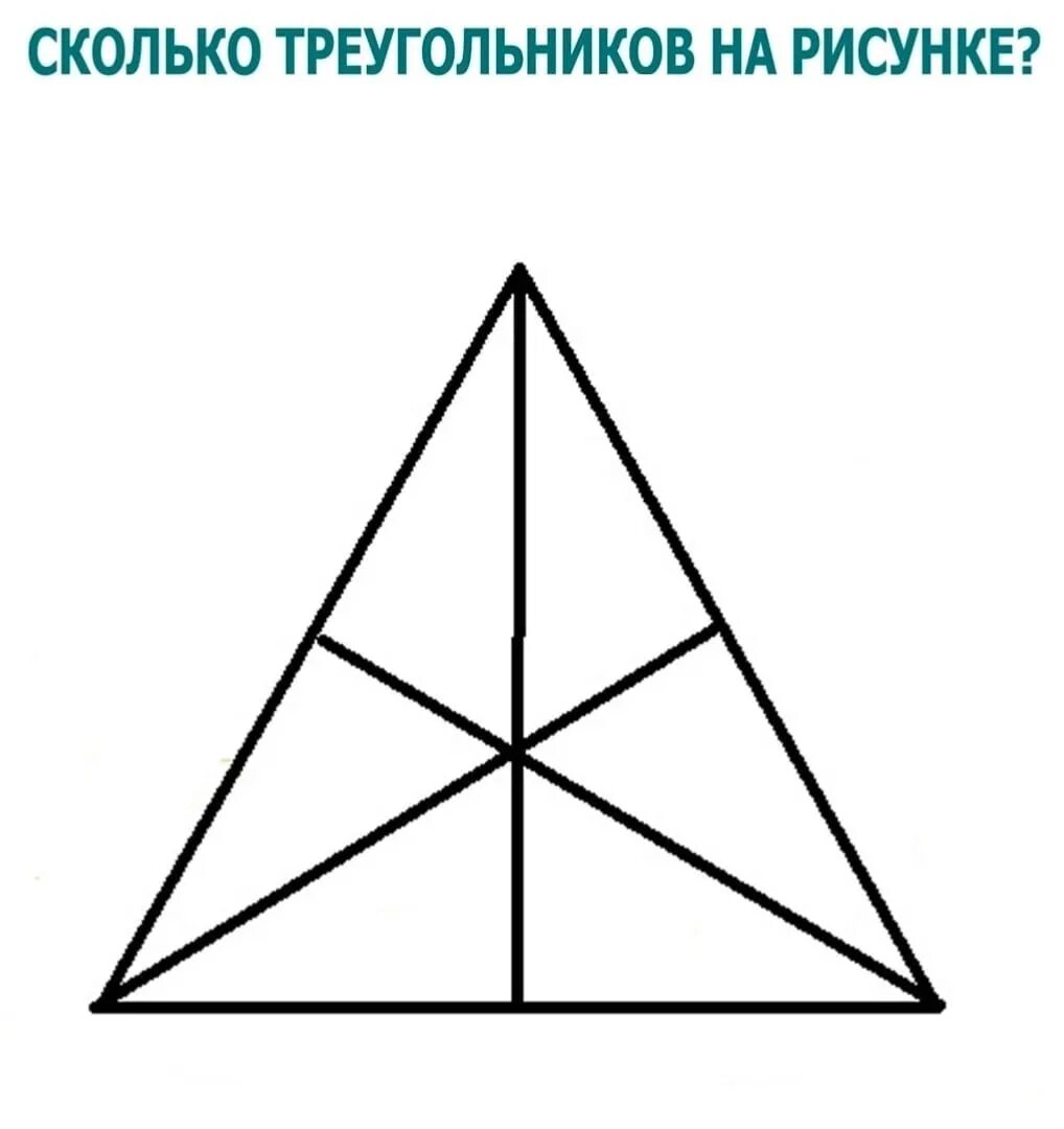 В треугольнике 1 2 10 13. Сколько треугольников на картинке. Треугольник рисунок. Сосчитай сколько треугольников. Сосчитай треугольники на рисунке.