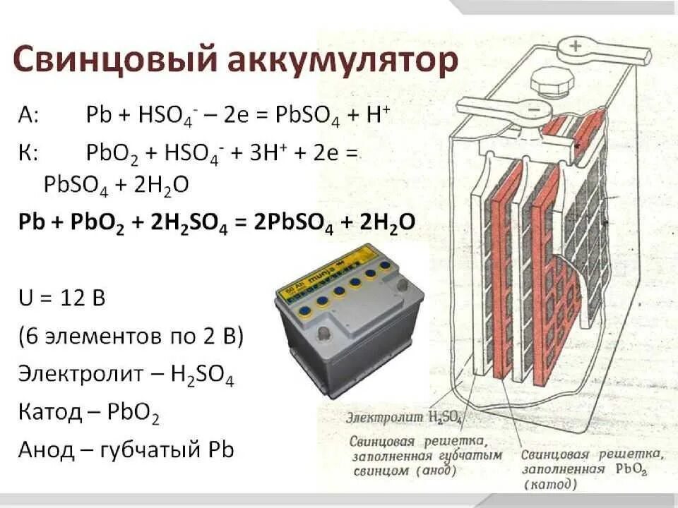 Какого устройство аккумулятора. Схема свинцово кислотного акб. свинцово-кислотный аккумулятор схема. формула свинцово кислотного аккумулятора. свинцово-кислотная аккумуляторная батарея схема.