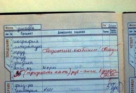 Что нарисовать в дневнике вместо фото