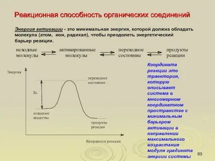 Радикал энергия