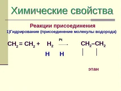 Вещество с которым реагирует этан