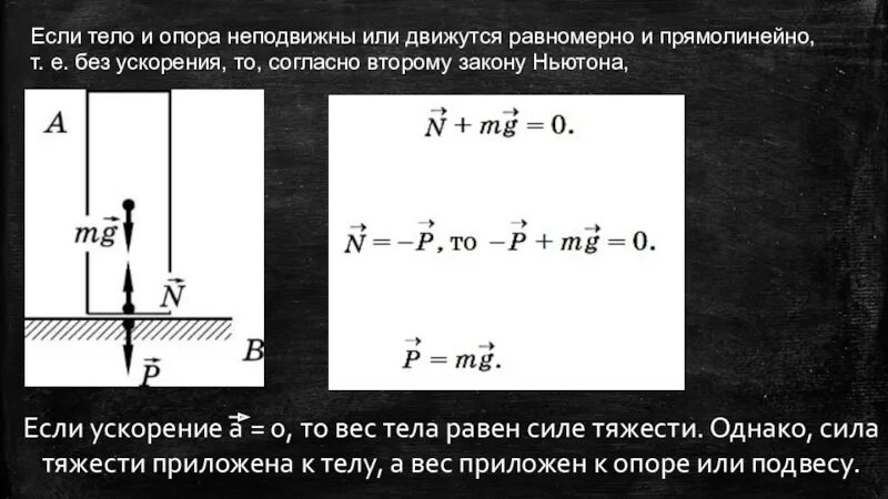 Если тело и опора неподвижны или движутся. Вес тела если тело и опора неподвижны. Вес тела на неподвижной опоре. Неподвижные опоры масса.