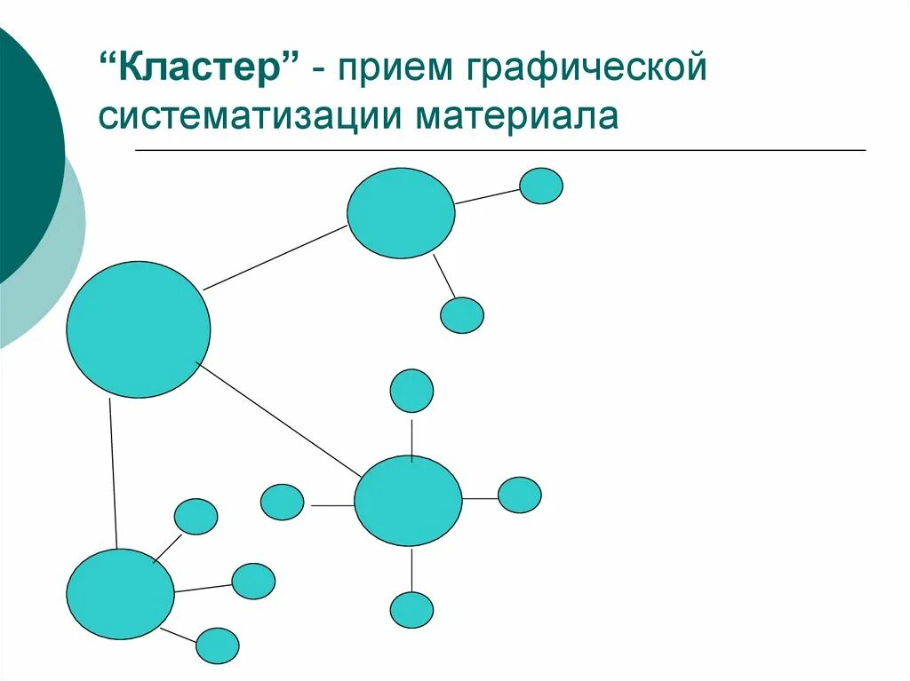 Кластер ней. Прием кластер. Графический прием кластер. Кластер графический прием систематизации материала. Графическая систематизация материала.