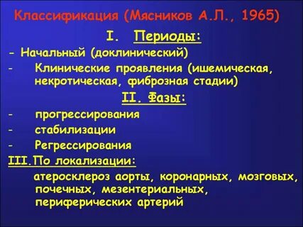 Типы атеросклероза