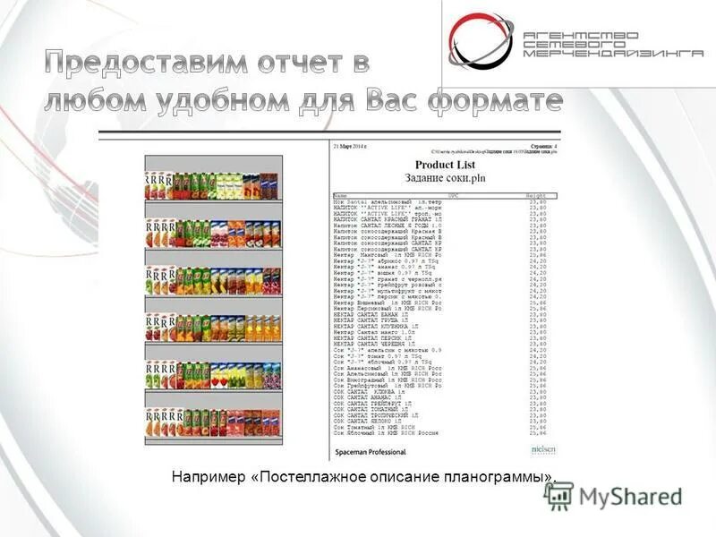 60 вопросов пк пятерочка ответы. Планограмма выкладки кондитерских изделий. Планограмма Пятерочка. Планограмма магазина Пятерочка. Полнограмма Пятерочки.