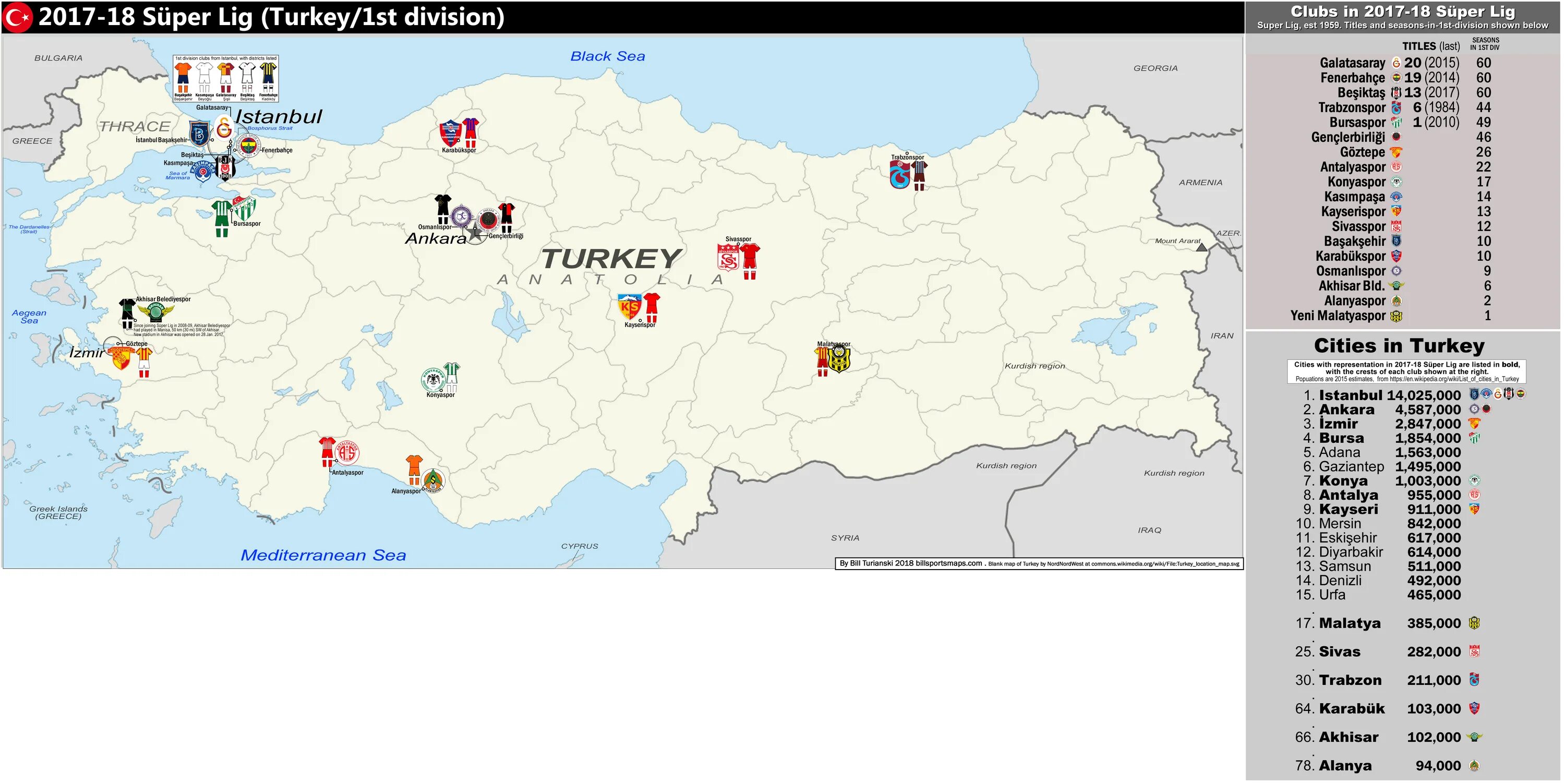 Футбольные клубы Турции на карте. Турецкие футбольные клубы на карте Турции. Футбольный стадионы в Турции на карте. Клубы на карте Турции футбол 2023.