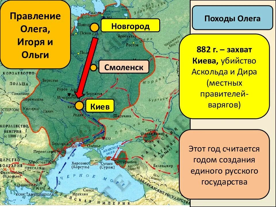 Образование киева и новгорода. Походы князя Олега на Киев в 882. Поход Олега на Киев 907. Поход князя Олега на Царьград 907 карта.