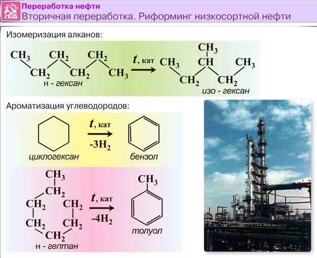 Переработка нефти риформинг. Каталитический риформинг углеводородов.. Схема реакции риформинг углеводородов. Риформинг гексана механизм реакции. Каталитический риформинг нефтепродуктов реакции.