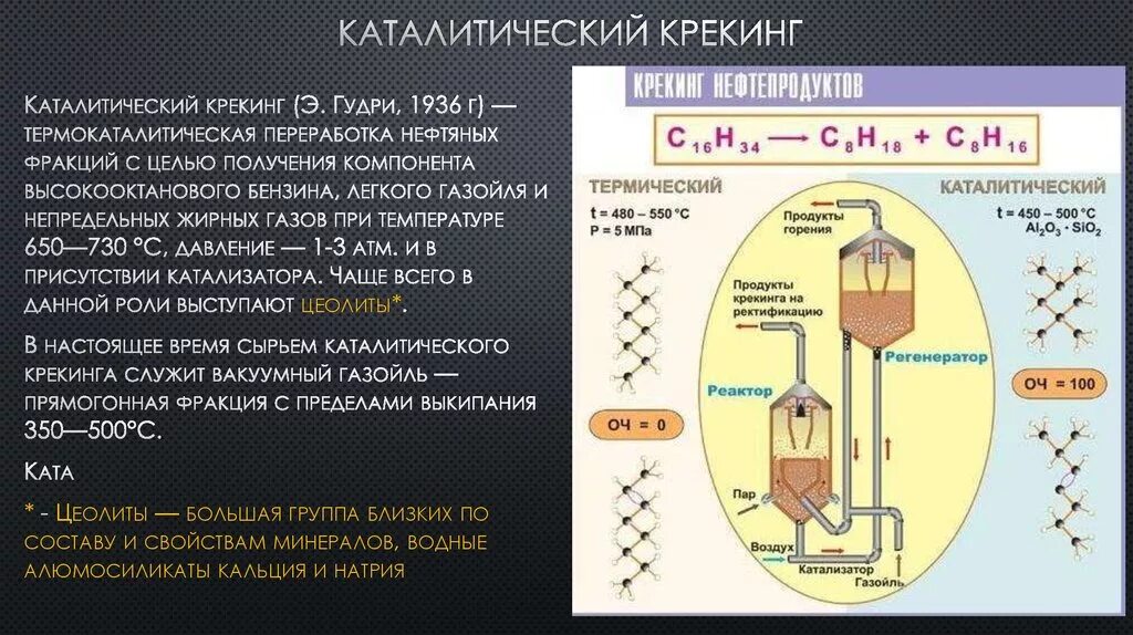 Делится на фракции. Делится на фракции