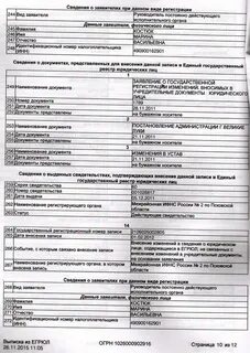 Регистрация изменений в егрюл