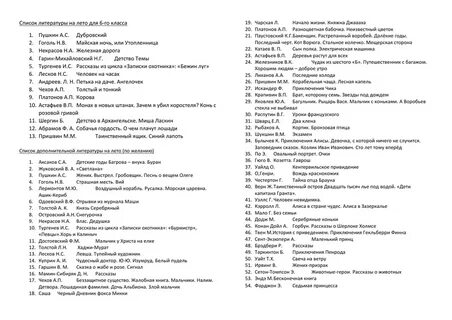 Какие произведения читают в 7 классе