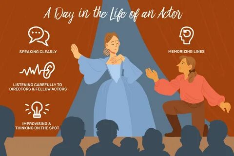 Actor job