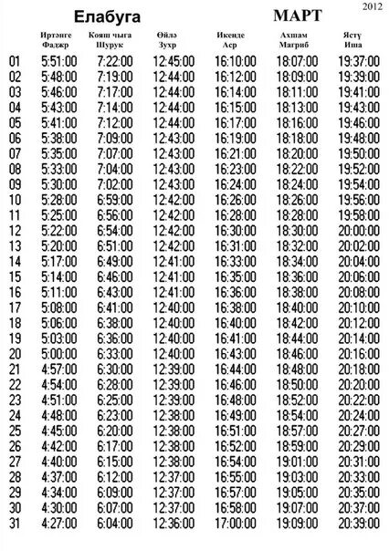 Время намаза елабуга 2024