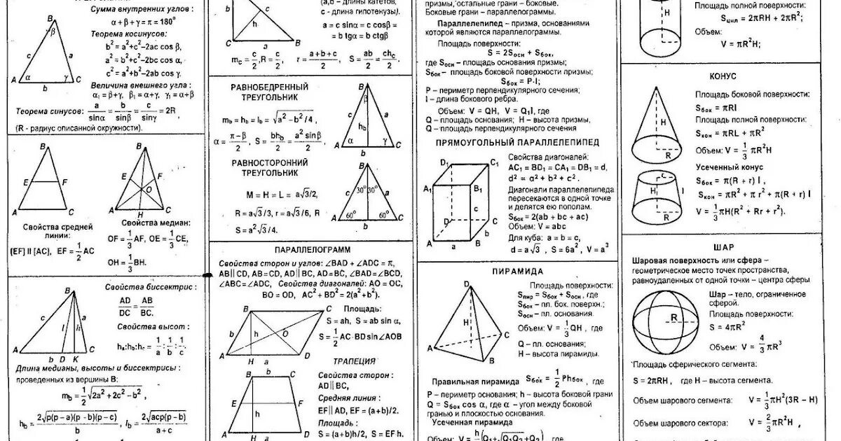 Что можно на егэ по математике. Формулы геометрия 10 класс шпаргалка. Стереометрия 10 класс шпаргалка. Стереометрия 10 класс основные формулы. Шпаргалки для ЕГЭ по математике профиль стереометрия.