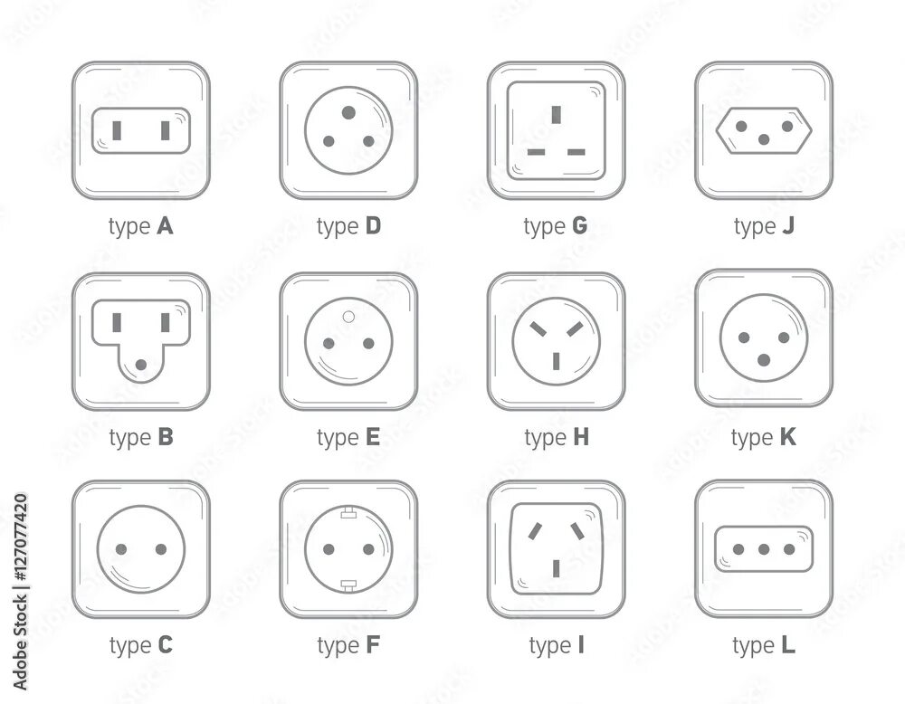 Тип socket. Типы розеток. power socket types. types of sockets. типы розеток в мире.
