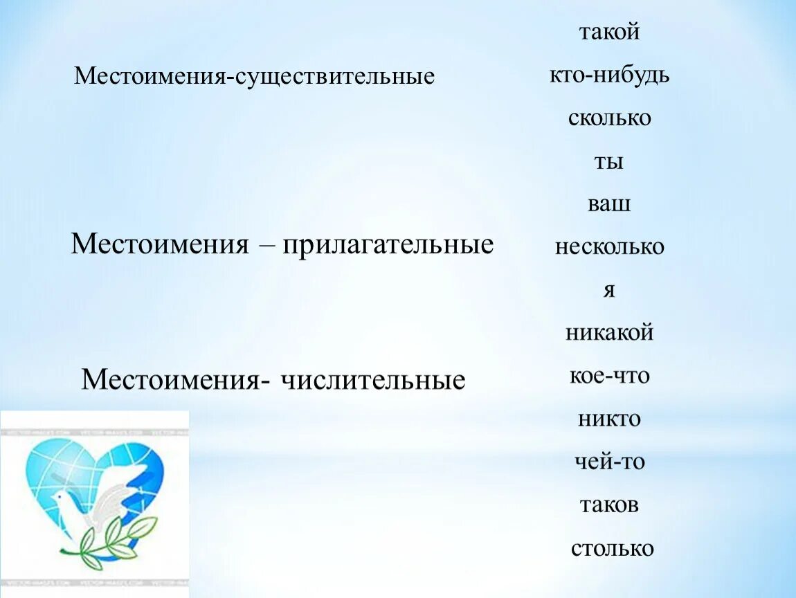 Несколько местоимение прилагательное. Местоимение прилагательное. Местоимение существительное. Местоимение существительное прилагательное. Согласование местоимений-прилагательных.