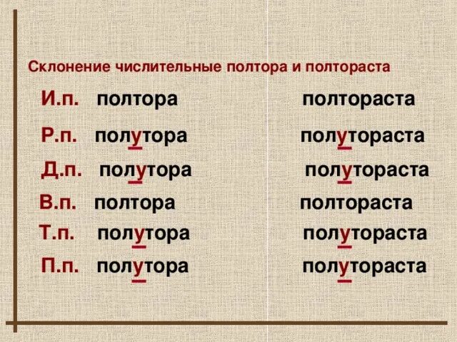 Он выбрался из окружения с полтораста лошадьми. Склонение числительных. Просклонять числительные по падежам. Склонение числительных таблица. Склонение количественных числительных таблица.