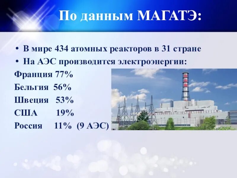 Типы аэс в россии. Типы ядерных реакторов. Типы реакторов АЭС. Типы атомных реакторов в России. Типы реакторов АЭС В России.