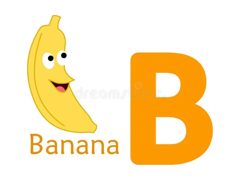 Как будет по английски банан. Letter b банан. Азбука банан. Б банан алфавит. Карточка банан.