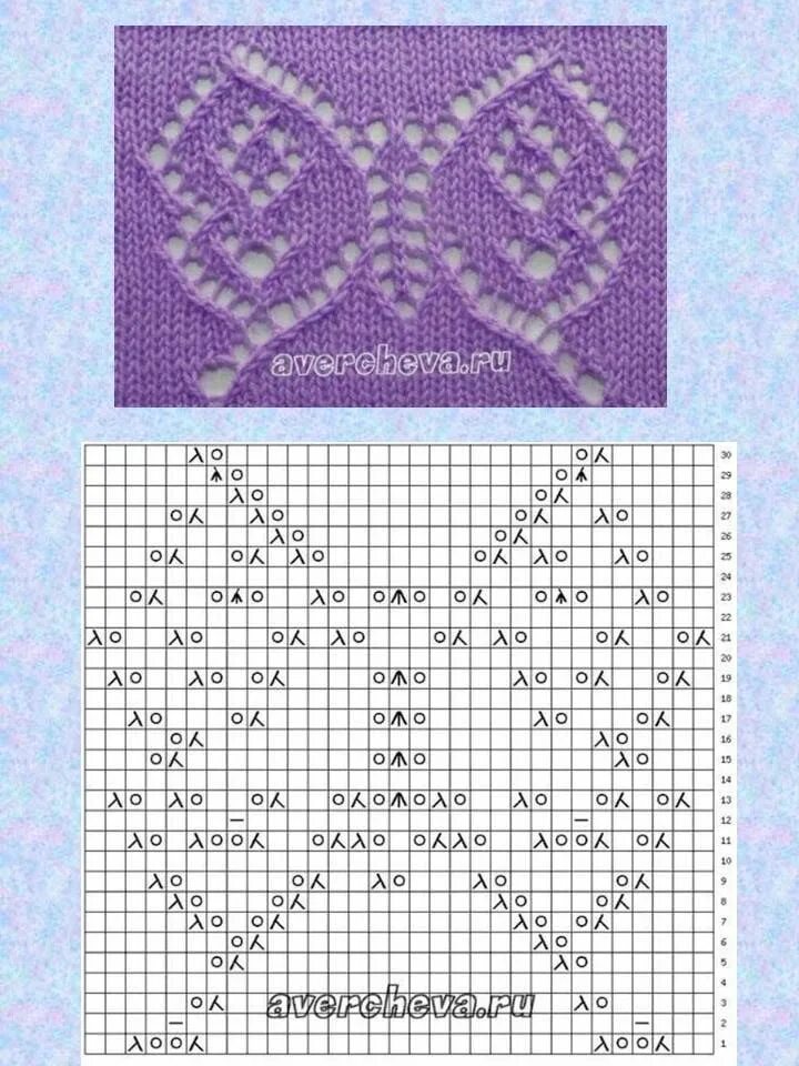 Вязание спицами бабочка схемы и описание 4 Butterfly Panels to Knit Knitting Kingdom Lace knitting patterns, Knit stitc