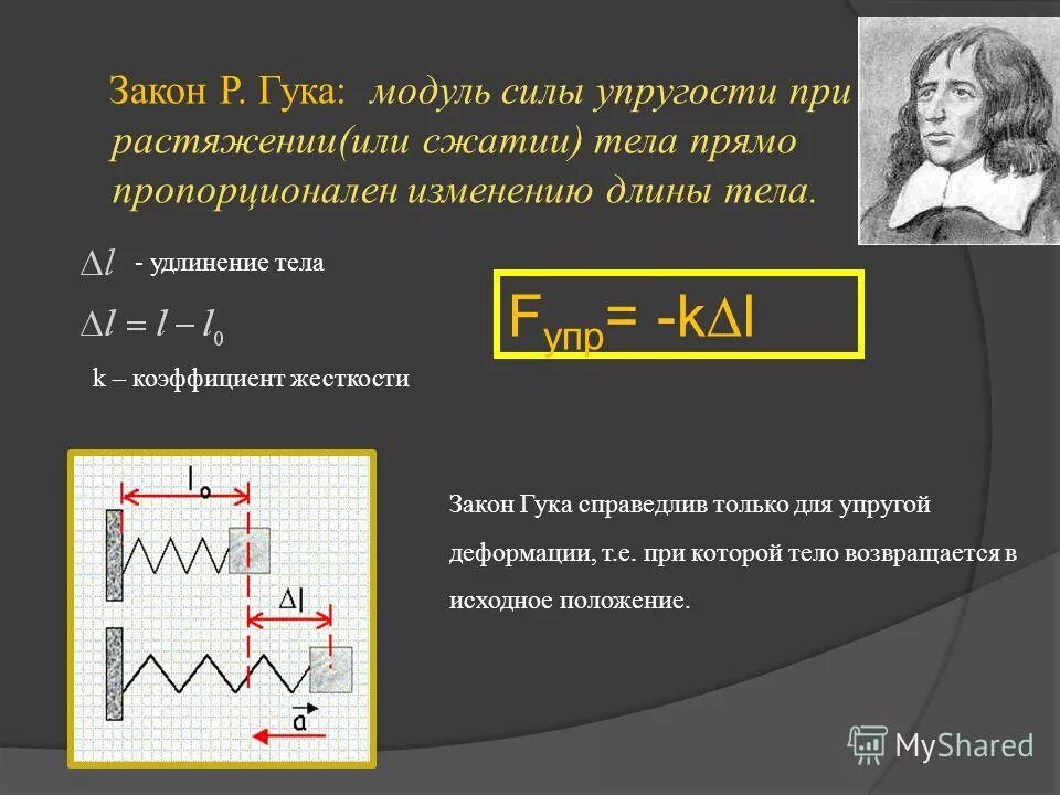 Закон сопромата. Закон Гука при растяжении формула. Закон Гука для деформации растяжения сжатия. Закон Гука при растяжении. Закон Гука при растяжении и сжатии.