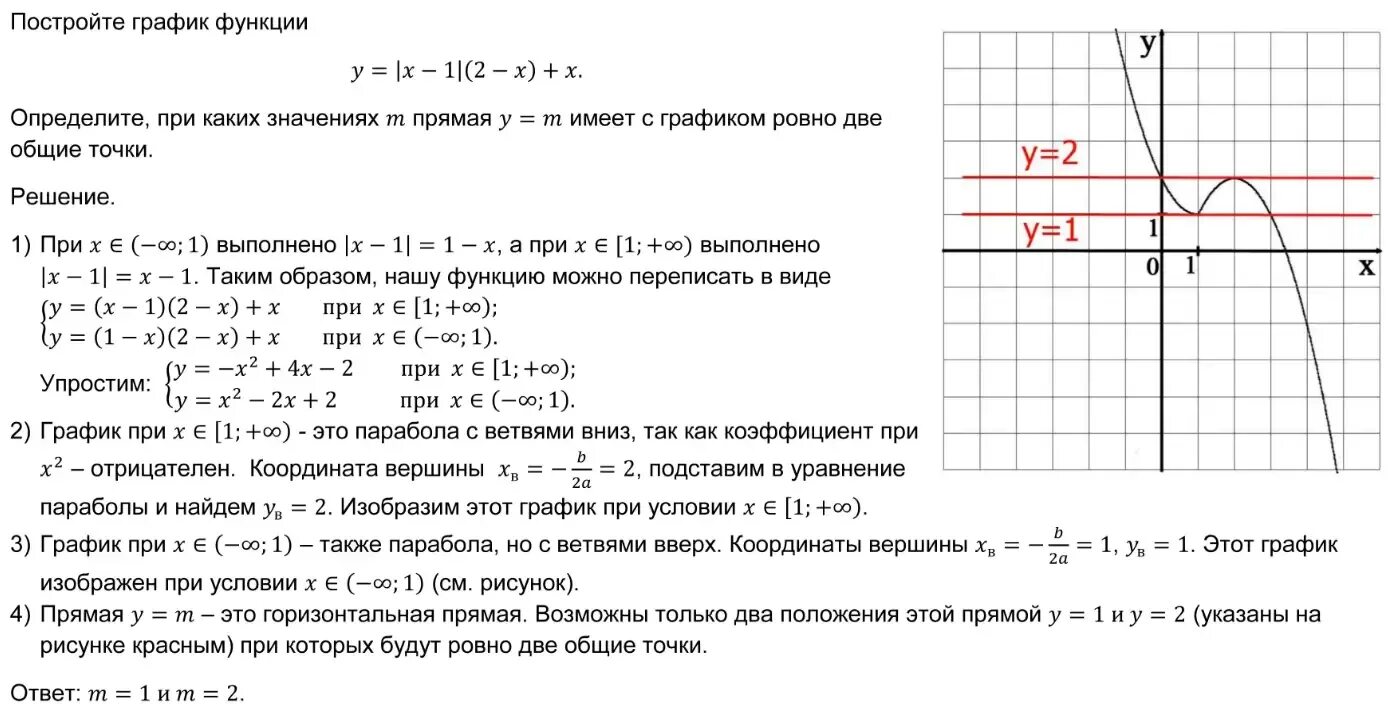 Функции y a x m 2. Построить график функции и определить при каких значениях прямая.... Постройте график функции при каких значениях. Y M график функции. Построить графики функций.