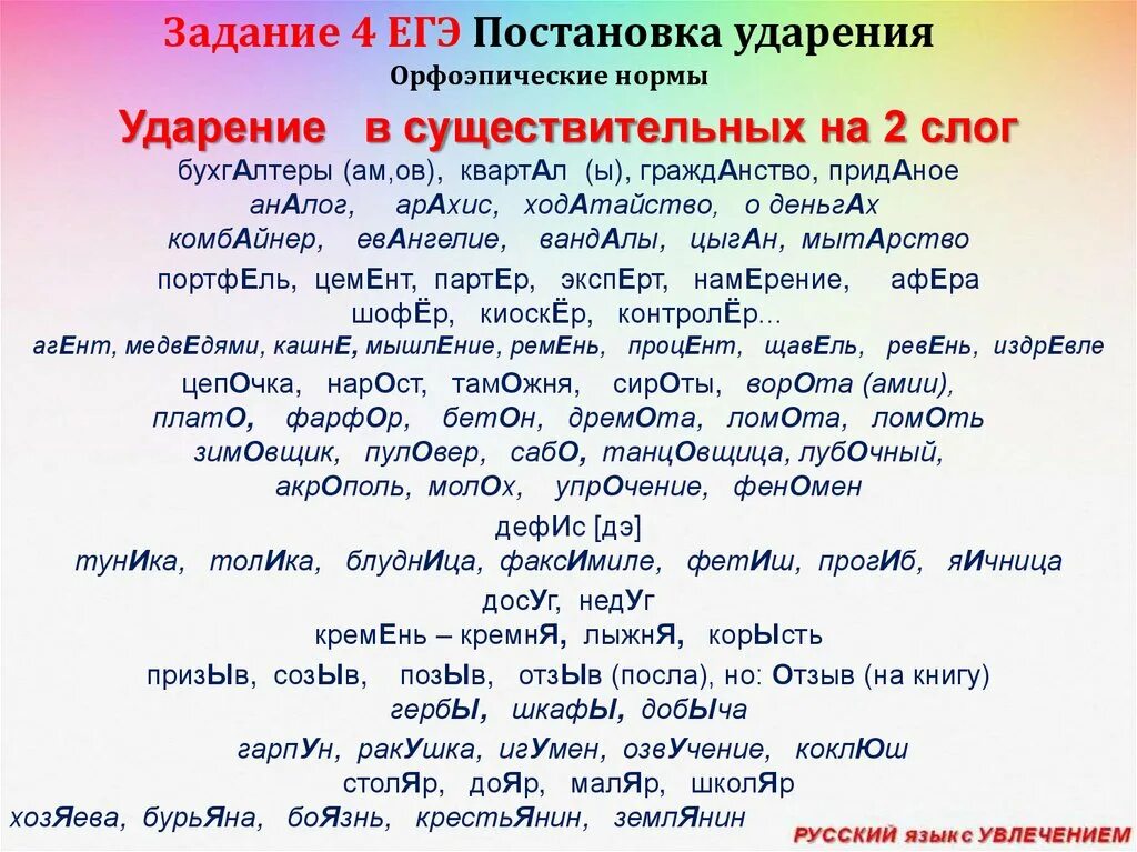 Ударения ЕГЭ. Постановка ударения ЕГЭ. Задание на ударение ЕГЭ. Ударение 4 задание ЕГЭ.