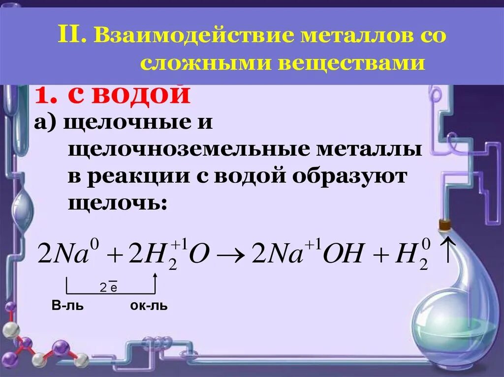 Реакции щелочных и щелочноземельных металлов. Взаимодействие щелочных металлов со сложными веществами. Взаимодействие воды с щелочными и щелочноземельными металлами. Взаимодействие щелочных и щелочноземельных металлов. Химические свойства щелочноземельных металлов с водой