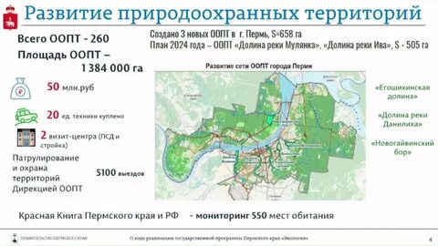 Номера телефонов пермского края