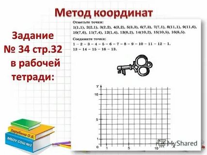 Отметьте точки 1 30 30