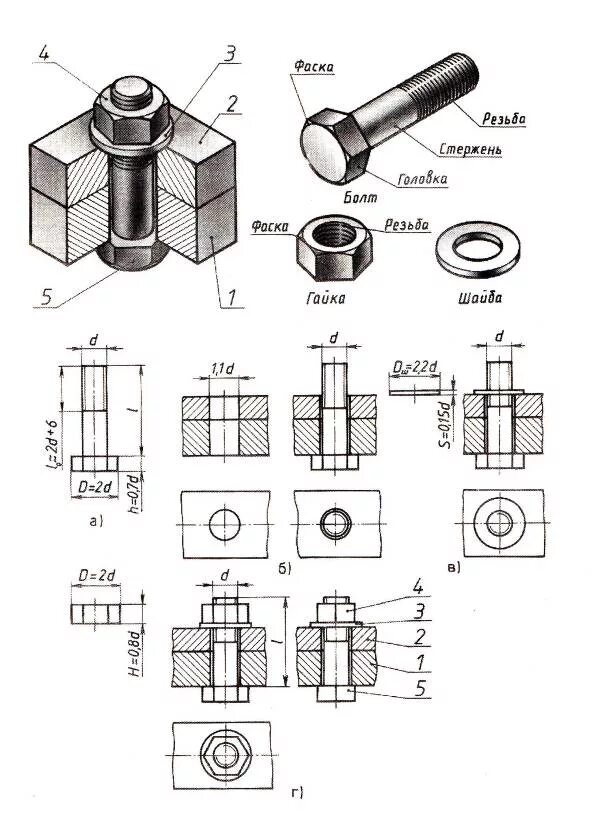 Черчение болтовое соединение чертеж. Шайба на чертеже болтовое соединение. Резьбовое соединение болтом чертеж. Соединения резьбовые чертеж винт шпилька и болт. Соединение болтом гост