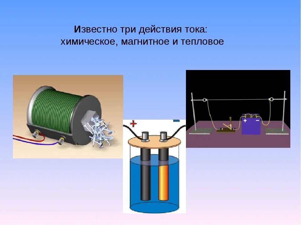 Действия тока физика примеры. Тепловое химическое и магнитное действие тока. Действия тока. Химическое действие тока. Магнитное действие тока.