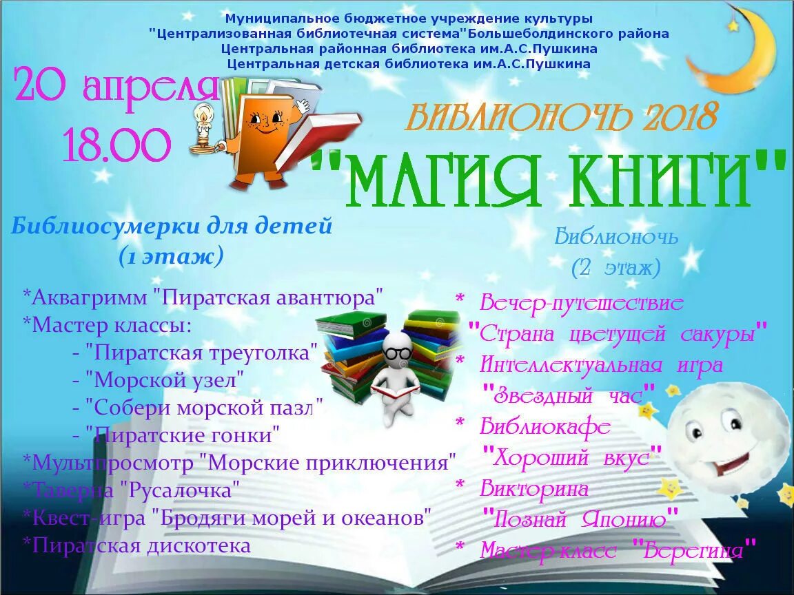 Название библионочи к году семьи. Объявление на Библионочь в библиотеке для детей. Шаблон для афиши Библионочи в библиотеке. Библиосумерки в детской библиотеке. Библионочь название.