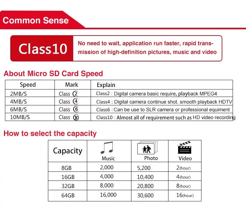 Микро sd классы. Скорость карт памяти микро СД. Классификация микро СД карт. Обозначения скорости карты памяти MICROSD. Классы скорости MICROSD карт.