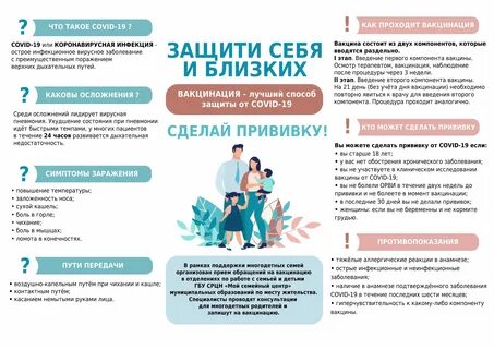 Вакцинация от вирусных инфекций