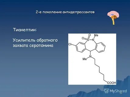 Антидепрессанты серотонин