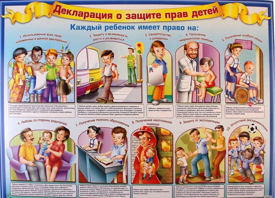 Тематический информационный час "Права несовершеннолетних" Проработка документов