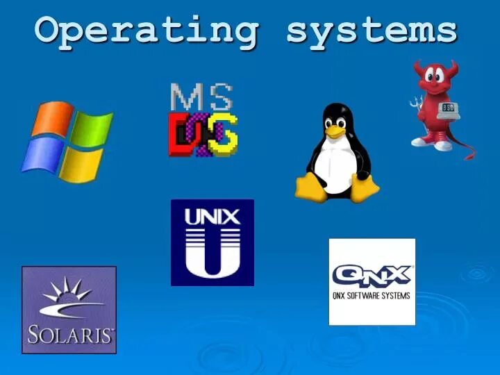 Card operating system