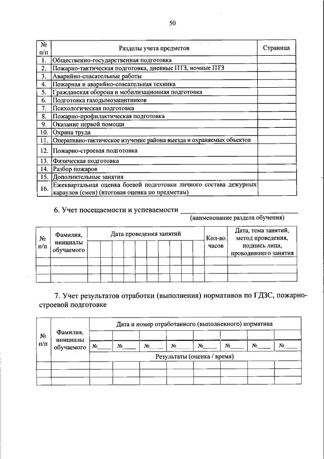 472 приказ мчс россии 2017. Учебная тетрадь по служебной подготовке МЧС. Ежеквартальная оценка подготовки МЧС. Тетрадь по боевой подготовке МЧС. Приказ по служебной подготовке МЧС.